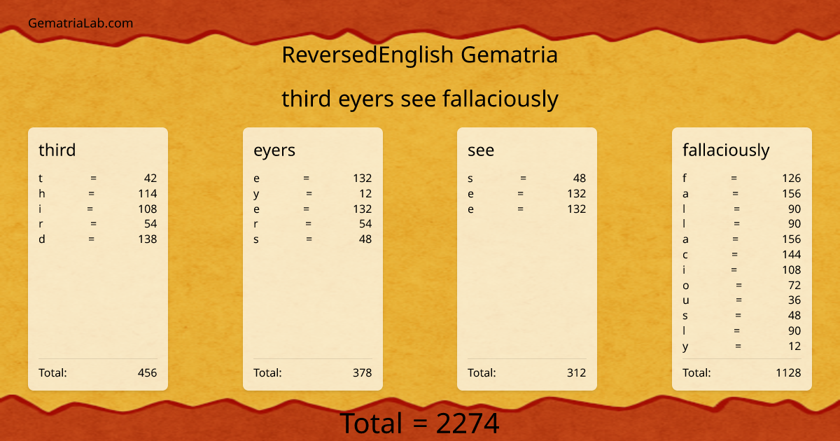 third eyers see fallaciously in reversedEnglish Gematria